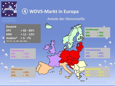 Obr. . 3 – Podl izolac na trhu ETICS v Evrop [10]