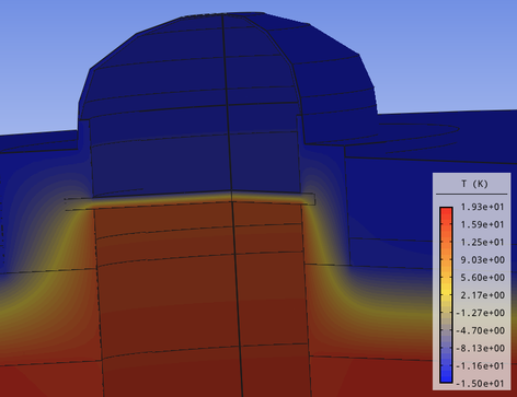Obrzek 4b: Teplotn pole na vpotovm modelu svtlovodu. [1]