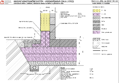 Obr. 2a Plon zaloen na tepeln izolaci je pouiteln i pro vt stavby. (Zdroj: CPD)