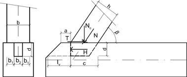 Obr. 1 Geometrick popis analyzovanho tesaskho spoje