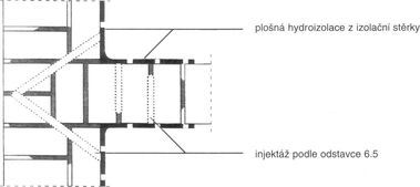 Obr. 6 Vnitn hydroizolace na obvodovm zdivu ve styku s vnitn stnou vytvoen injekt