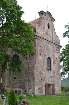 Obr. 6 – Akustick detekce na krovu kostela sv. Jakuba Vtho v Ruprechticch, celkem 64 monitorovanch mst [6]