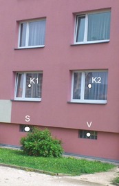 Obr. 1 b) Dispozin situace ve venkovnm prostoru (K1, K2 – kontroln msta; S, V – msta, kde jsou instalovny vystky). Fig. 1 b) Outdoor disposition (K1, K2 – control places, S, V – places where are installed the diffusers).