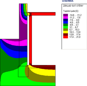 Obr. 3: Ukzka prbhu teplot u obvodov ciheln zdi o tl. 450 mm s neodvtrvanou vzduchovou dutinou o tl. 100 mm a s cihelnou pkou z plnch cihel o tl. 150 mm. Vstup z programu AREA 2011 [4].
