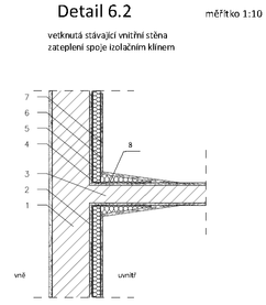 Obr.3: Schma izolace tepelnho mostu vnitn zdi