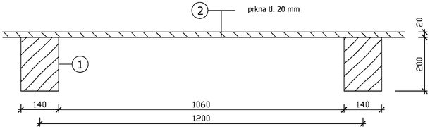 Obr. 3: Schma jednoduchho trmovho stropu v M 1:10