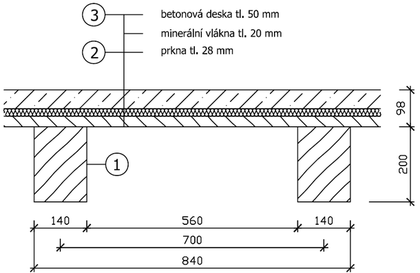 Obr. 5: Schma trmovho stropu s betonovou podlahou v M 1:10