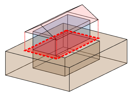 Obr. 1 Půdorysný průmět sedlové střešní konstrukce včetně přesahů do vodorovné roviny
