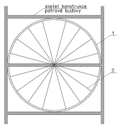 Obrzek 1: Osazen kruhovho ztuidla do skeletu patrov budovy (1 – obru, 2 – vplet).