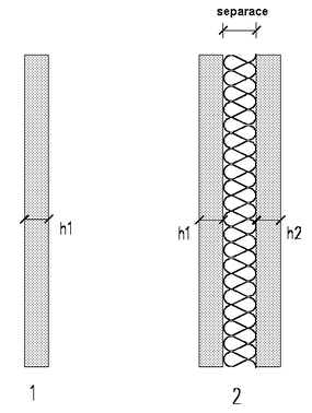 Obrzek 2 – Rozdl mezi jednoduchou (1) a dvojitou, resp. dvouprvkovou konstrukc (2)