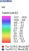 Obr. 22 Teplotn pole – modelace a predikce povrchovch prav pi stanoven meznch hodnot