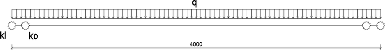 Schma . 2 – Statick schma  polotuhho prpoja obsahujce dve tuhosti, a to tuhos kolkovho (ko pre as „a“) a tuhos klincovho spoja (kl pre as „b“)