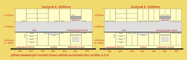 Příklad skladebných rozměrů řazení skříněk a různé dvířkoviny u kuchyňské linky š. 4200 mm