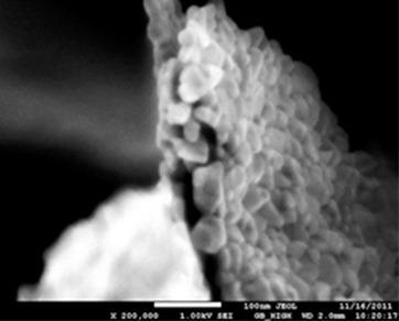 Obr. 2 Nanodestičky TiO₂