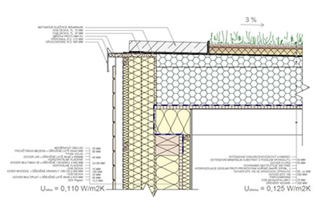 Ukázka zpracování stavebního detailu - Plochá střecha extenzivní jednoplášťová dřevostavba atika 5