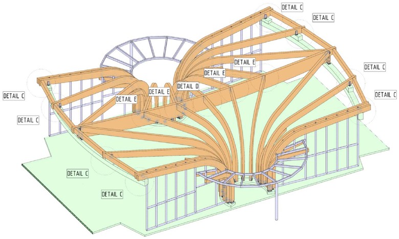 Obr. 5: Stavebn priestorov model kontrukcie vypracovan v softvri Allplan