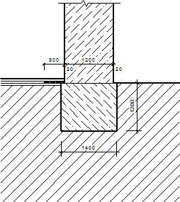 Obr. 5: Schéma vodorovného dolního koutu s tepelnou izolací – EPS typu Perimetr, event. extrudovaný polystyrén (XPS) v podlaze