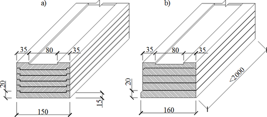 Obr. 4: Podkladní konstrukce pro prahovou spojku dveří  – axonometrický pohled, varianta a) pro hydroizolace foliového typu, varianta b) hydroizolace asfaltového typu