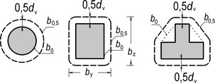 Obr. 2: První kontrolovaný obvod b0,5 – půdorys