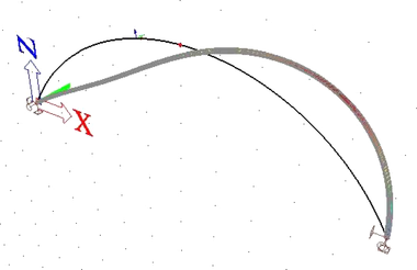 Obr. 3a Příklad vybočení oblouku v rovině a z roviny (H/L = 0,3)