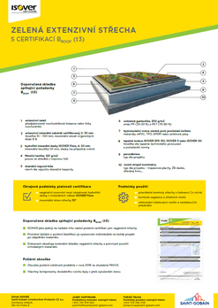Obr. 3 Leták – Zelená extenzivní střecha s certifikací BROOF (t3)