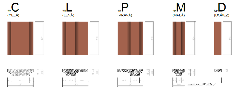 Typologie a geometrie keramických fasádních tvarovek jako podklad pro novou výrobu