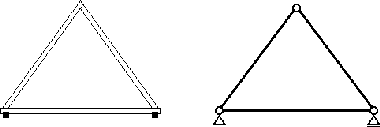 Obr. 1b: Zjednodušené statické schéma krokevního krovu: s krokvemi začepovanými do vazného trámu