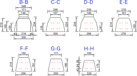 Obr. 3b – Parametre skanch predptch podvalov typu B70 W-49 G, rozmery v [mm]