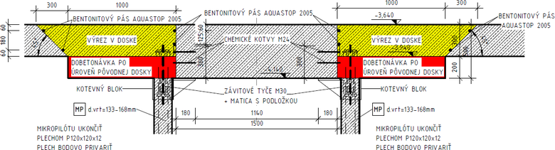 Obrázok 1 Rez detailu inštalovania dodatočných pilót do pôvodnej konštrukcie (žltou farbou dočasný výrez v doske, červenou nová konštrukcia)
