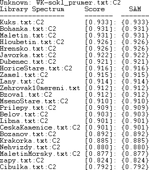 Tab. 1 Poad optick podobnosti pskovcovho kvdru soklu Wohlmtovy kruchty