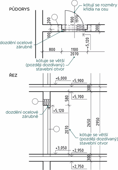 Obr. 8: dvee 900/1970, prav, ve stn tl. 300 mm, s ocelovou zrubn, s prahem, peklad 4× prefabrikovan o rozmrech 75×250×1400 mm, dlka uloen pekladu 150 mm na kad stran