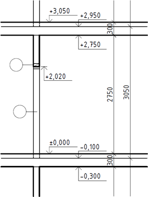 Obr. 11b: dvee s pojezdem s poadovanm prchodem ky 800 mm v pce tl. 150 mm, bez prahu, peklad 1× prefabrikovan o rozmrech 150×50×1200 mm, dlka uloen pekladu 150 mm na kad stran, otvor obloen