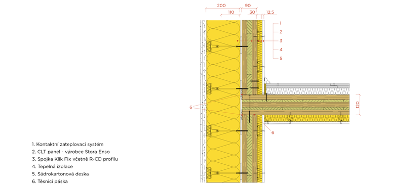 IV. Detail napojen strop na obvodovou konstrukci z CLT panel