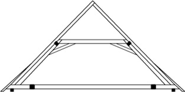 Obr. 13 – Schma Rankov sporn krov variant derivt