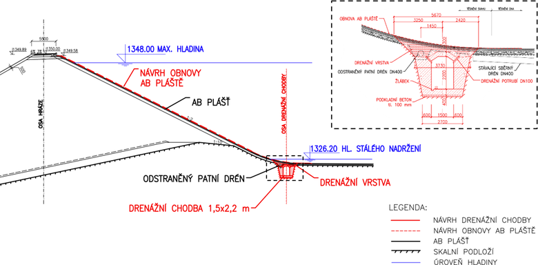 Obrzek 7: Navren drenn chodba – Varianta III, na podkladu [4]
