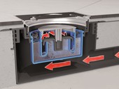 Zdroj: HL Hutterer & Lechner GmbH