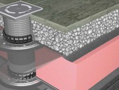 Zdroj: HL Hutterer & Lechner GmbH