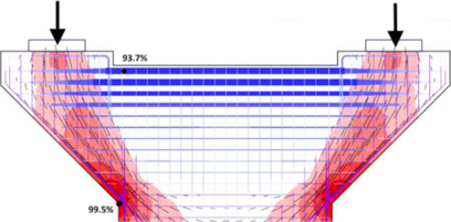 Obr. 3: Vykreslen napovho pole: a) zhlav pile