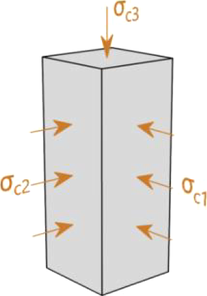 Obr. 5: b) Trojos napjatost