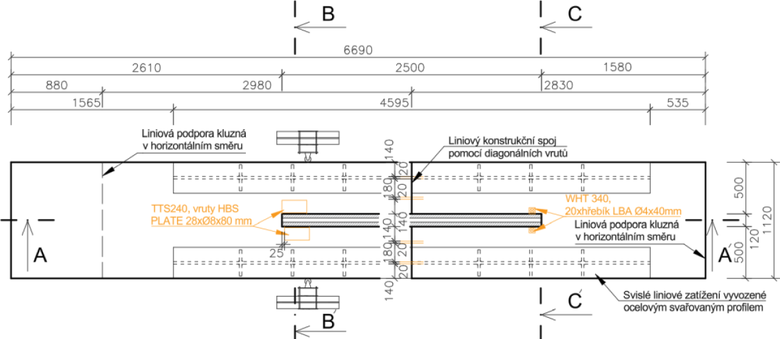 Obr.&nbsp;1a: Sch�ma uspo��d�n� zat�ovac� zkou�ky: p�dorys. Oran�ovou barvou jsou zobrazeny kotv�c� a spojovac� prvky, zelenou barvou je zobrazena poloha a ozna�en� sn�ma��.