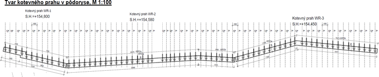 Obr. 9a – Tvar kotevných nosníkov WR1 – WR3 v pôdoryse
