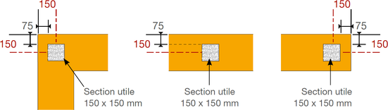 Obr.&nbsp;7 Zdic� prvky Climamur&nbsp;30: b)&nbsp;rozm�ry a um�st�n� sv�raj�c�ho prvku t�hlo-sloup ve zdivu proveden�ho z&nbsp;Climamur&nbsp;30&nbsp;[10]