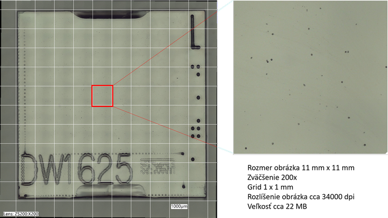 Obr. 3 Snímka detektora so štvorcovou mriežkou a zväčšenou plochou štvorca 1 mm²