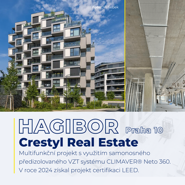 Projekt HAGIBOR, Praha 10 od CRESTYL Real Estate