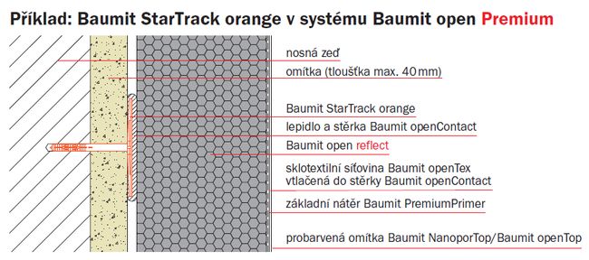 Baumit StarTrack orange v systmu Baumit open Premium